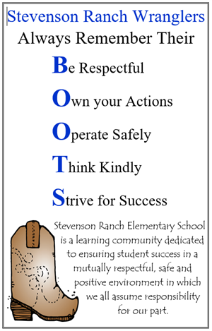 PBIS Acronym 
