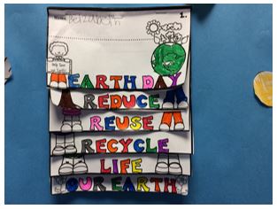 Student work samples of taking care of Earth. 