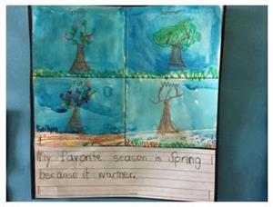 Student art about seasons. 